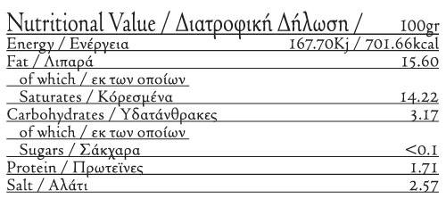 Amfissa Olives Nutritional Value 